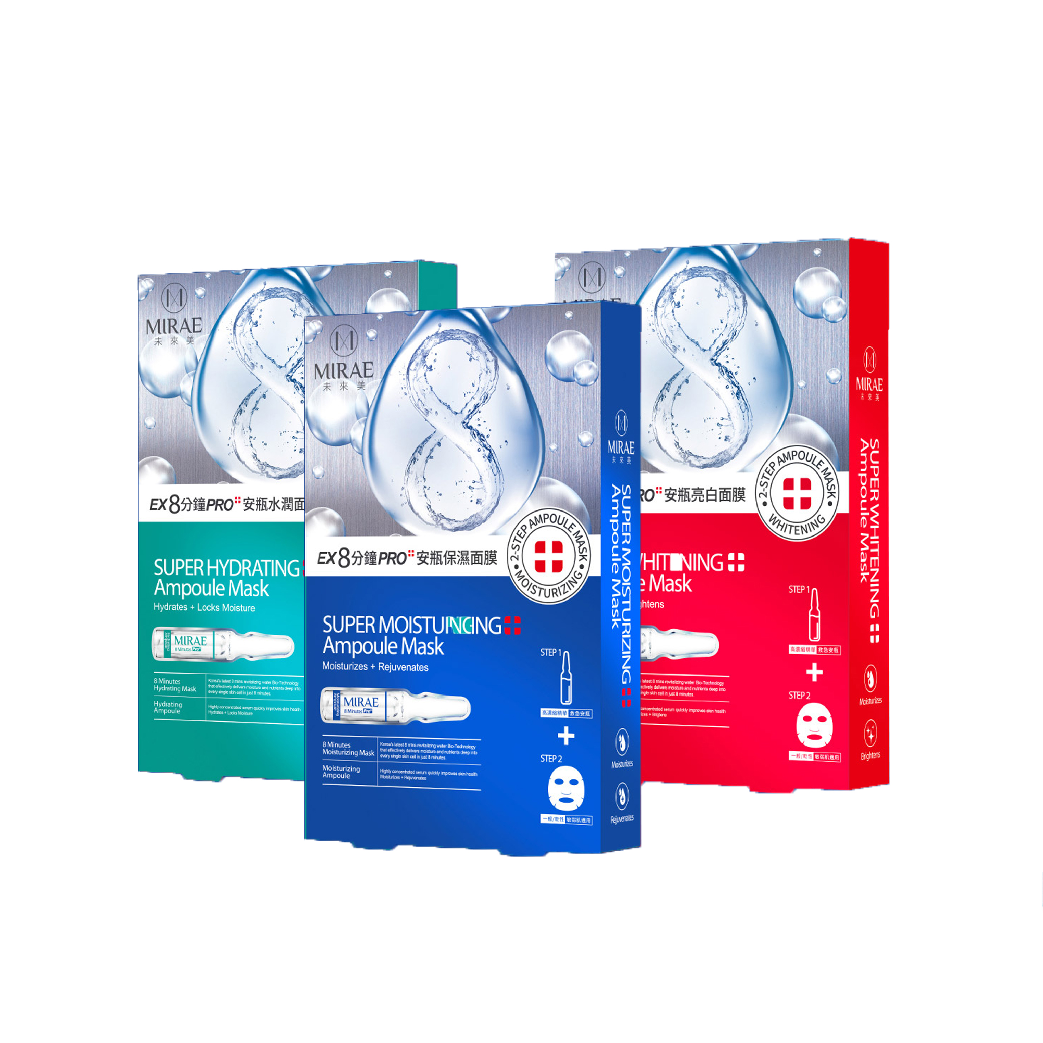 【MIRAE未來美】8分鐘PRO+安瓶保濕面膜